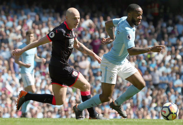 利的重要因 利的重要因