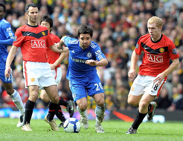 参与者的深 参与者的深